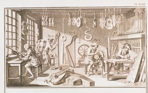 Instrumentmakerverkstedet, detalj fra plate XVIII fra Encyclopedia of Denis Diderot 1713-84 og Jean le Rond dAlembert 1717-83 1751-72 graveringsdetalj av 84222 av Robert Benard