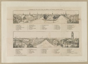 En beskrivelse av en utsikt over New York, nå utstilt på Panorama, Leicester Square av Robert Burford