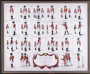 The New Manual and Platoon Exercises, som praktisert av Hans Majestets hær, ca. 1795 (gravering, farget)