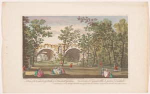 Utsikt over en aveny i Vauxhall Gardens i London Utsikt over senteret tverrgang &c. på Vauxhall Gardens (tittel på objekt) Ranelagh Gardens og Vauxhall Gardens (serietittel)