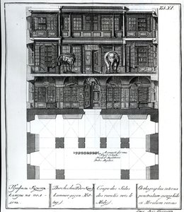 Et utsnitt av Hall of Rarities mot sør, illustrasjon i Chambers of the St. Petersburg Imperial Academy of Sciences Library and Gallery som viser planer, fasader og profiler av Johann av Russian School