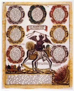 Russisk skjematisk illustrasjon av de 