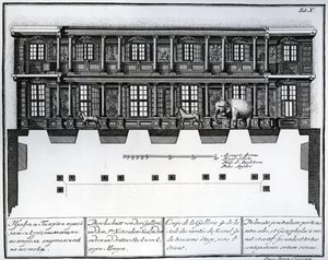 Snittvisning av andre og tredje etasje i Hall of Rarities ser østover, illustrasjon i Chambers of the St. Petersburg Imperial Academy of Sciences Library and Gallery som viser Plans, Fac av Russian School