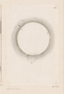 Luftstrømmer av Sébastien Leclerc (I)