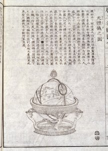 Jordkloden - kinesisk dokument. Anonym gravering. Coll. Selva. av School Chinese