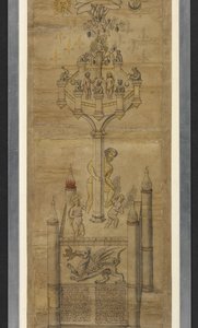 Legg til MS 5025 Alchemical-ruller (The Ripley Scrolls) (blekk og farge på papir) av School English