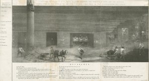 Bilston - en del av Bradley Mine: litografi og [? 1800-tallet] (trykk) av School English