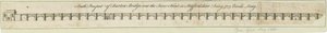 Burton-upon-Trent Bridge and Town: gravering, nd [1751] (trykk) av School English