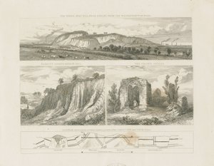 Dudley - Wrens Nest Hill: stålgravering, og [?1800-tallet] (trykk) av School English