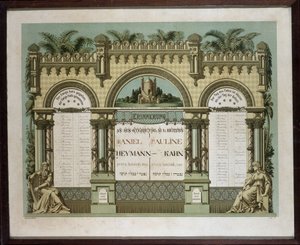 Minnekalender for fremtidige begravelsestjenester til en avdød nær slektning. Jahrzeit-maleri. Jødisk museum i Basel, Sveits. av School Jewish