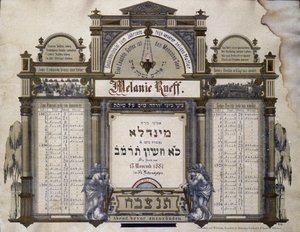 Minnekalender for fremtidige begravelsestjenester til en avdød nær slektning. Jahrzeit-maleri. Jødisk museum i Basel, Sveits. av School Jewish