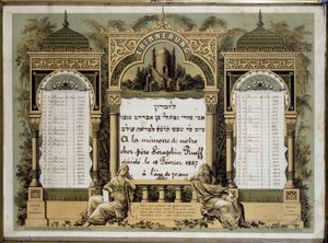 Minnekalender for fremtidige begravelsestjenester til en avdød nær slektning. Jahrzeit-maleri. Jødisk museum i Basel, Sveits. av School Jewish