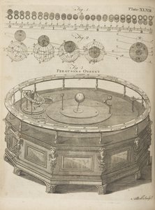 Ferguson's Orrery, fra 'Encyclopædia Britannica; eller, en ordbok for kunst og vitenskap satt sammen etter en ny plan ... med hundre og seksti kobberplater. Av en Society of Gentlemen i Skottland' av Scottish School