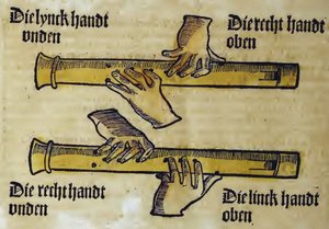 Recorder Duo (fra Musica gotutscht av Sebastianus Virdung) av Virdung, Sebastian (1465-1511) av Sebastian Virdung