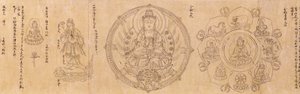 Buddhistiske guddommeligheter i to bind av Shinkaku
