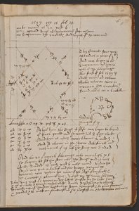 Et valg «Mitt gull Ringe med innhegningssteinen hvor ar Engruen karakterene og Sigillen til [Jupiter] ble laget.», Sloane MS 3822, f.11r (pergament) av Simon Forman