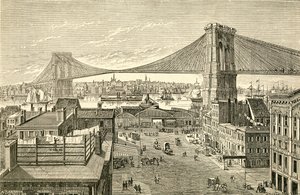 Brooklyn Bridge, New York, USA på 1800-tallet. Fra El Museo Popular publisert Madrid av Spanish School