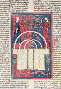 Codex 3 Bok IV To edle elskere (vellum) av Spanish School