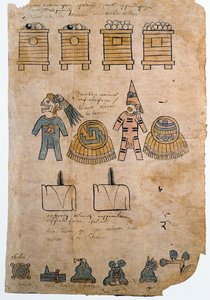 Folio 45 Side fra Codex Mendoza med illustrasjoner av hyllesten betalt til det aztekiske imperiet av erobrede folk, ca. 1541-42 av Spanish School