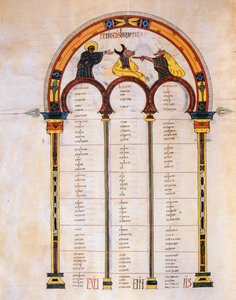 Indeksside for evangeliene til Matteus, Markus og Lukas, fru n.2., fra den visigotisk-mosarabiske bibelen til St. Isidores, 960 e.Kr. (tempera på vellum)