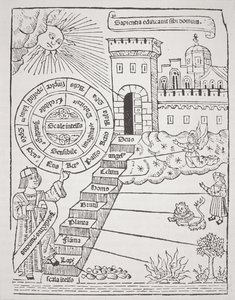 Trinn som fører til den himmelske byen, kopi av en illustrasjon fra Liber de Ascensu av Raymond Lully (ca. 1232-1315) 1512 brukt i en magihistorie, publisert sent på 1800-tallet av Spanish School