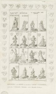 Lichfield Cathedral - Effigies and Arms: gravering, nd [1762-1798] (trykk) av Stebbing Shaw
