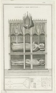Lichfield Cathedral - Monument til Dean Heywood: gravering, nd [1762-1798] (trykk) av Stebbing Shaw