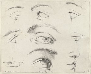 Syv øyne, to munner og en nese Prinsippene for tegning (serietittel) I principii del disegno (serietittel) av Stefano della Bella