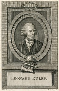 Portrett av Leonard Euler av Swiss School