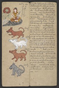 Eller 16455 f.11r, Dyr fra dyrekretsen, fra Phrommachat (pergament) av Thai School