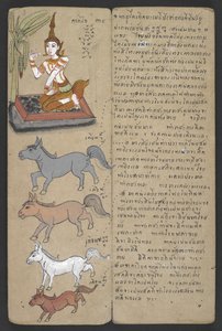 Eller 16455 f.3r, Dyr fra dyrekretsen, fra Phrommachat (pergament) av Thai School