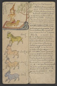 Eller 16455 f.5r, Dyr fra dyrekretsen, fra Phrommachat (pergament) av Thai School
