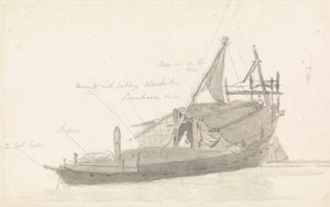 Fiskelekter av Thomas Daniell