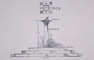 Design for en solskive, fra Thomas Mawsons 