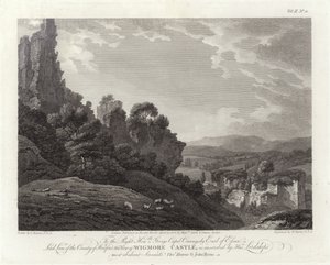 Wigmore Castle
