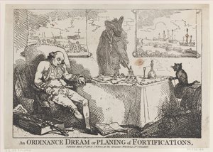 An Ordinance Dream or Planning of Fortifications, 7. mars 1786., 7. mars 1786. av Thomas Rowlandson