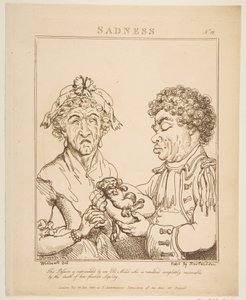 Sadness Le Brun Travested, eller Caricatures of the Passions, 21. januar 1800. av Thomas Rowlandson