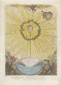 Karikatyr med Napoleon som polstjernen, 1813 av Thomas Rowlandson