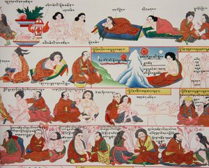 Manuskript om tibetansk medisin (detalj av 389729) av Tibetan School