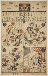 Ichimura-hender (Ichimura-za Tsuji-rangering) av Torii Kiyomasu II