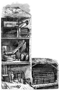 En melmølle, 1886 av Unbekannt