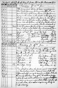 En side fra tidsskriftet til John Newton, 1750-1754 1965 av Unbekannt