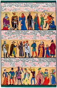 En illustrert tidslinje, 1935 av Unbekannt