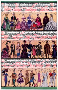 En illustrert tidslinje, 1935 av Unbekannt