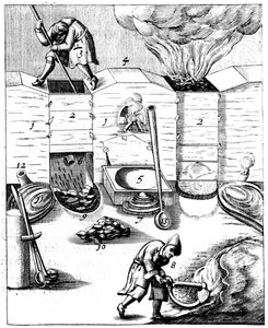 Masovner, 1683 av Unbekannt