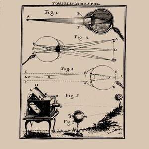 Sammenlignende skildring av det menneskelige øyet og camera obscura, 1700-tallet. av Unbekannt