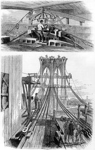 Bygging av Brooklyn Suspension Bridge, New York, USA, 1880 av Unbekannt