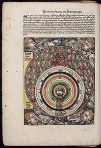 Cosmos fra Schedels Chronicle of the World, 1493 av Unbekannt
