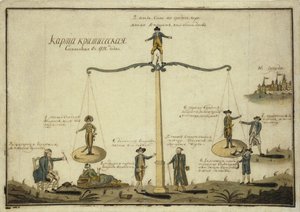 Kritisk kart. Allegory The Balance of Europe, 1791 av Unbekannt