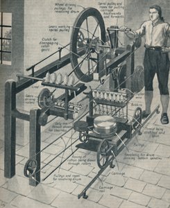 Cromptons Wonderful Spinning Mule, c1934 av Unbekannt